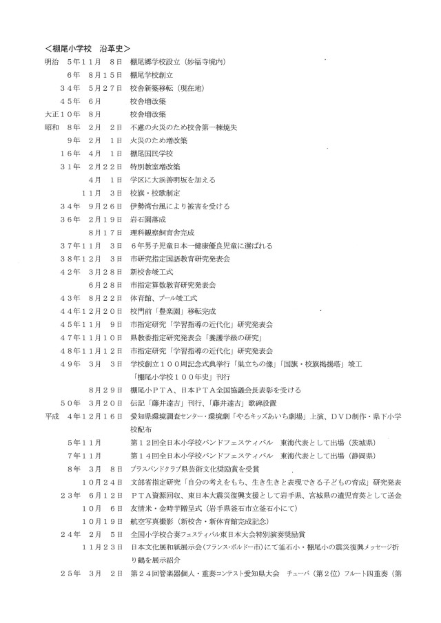 棚尾小学校　沿革史　その１